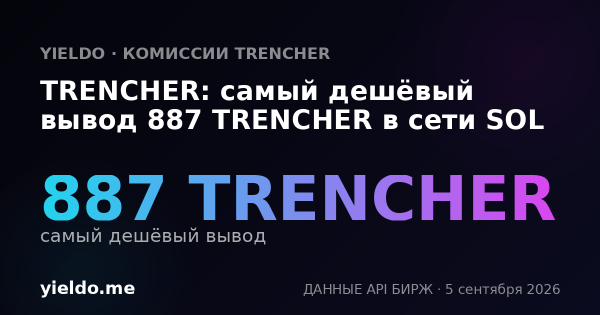 TRENCHER: самый дешёвый вывод 887 TRENCHER в сети SOL