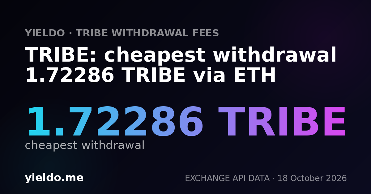 TRIBE: cheapest withdrawal 1.70527 TRIBE via ETH