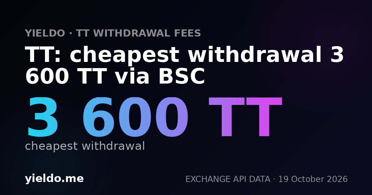 TT: cheapest withdrawal 3 600 TT via BSC