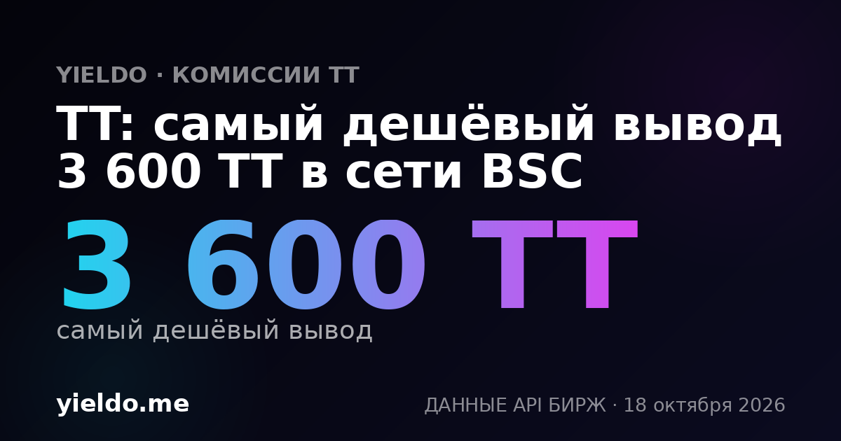 TT: самый дешёвый вывод 3 600 TT в сети BSC