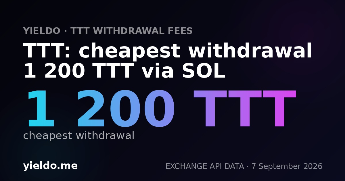 TTT: cheapest withdrawal 1 200 TTT via SOL