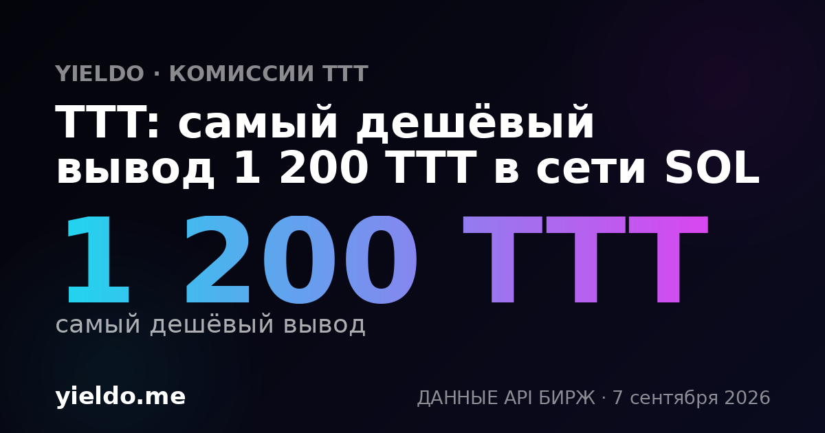 TTT: самый дешёвый вывод 1 200 TTT в сети SOL