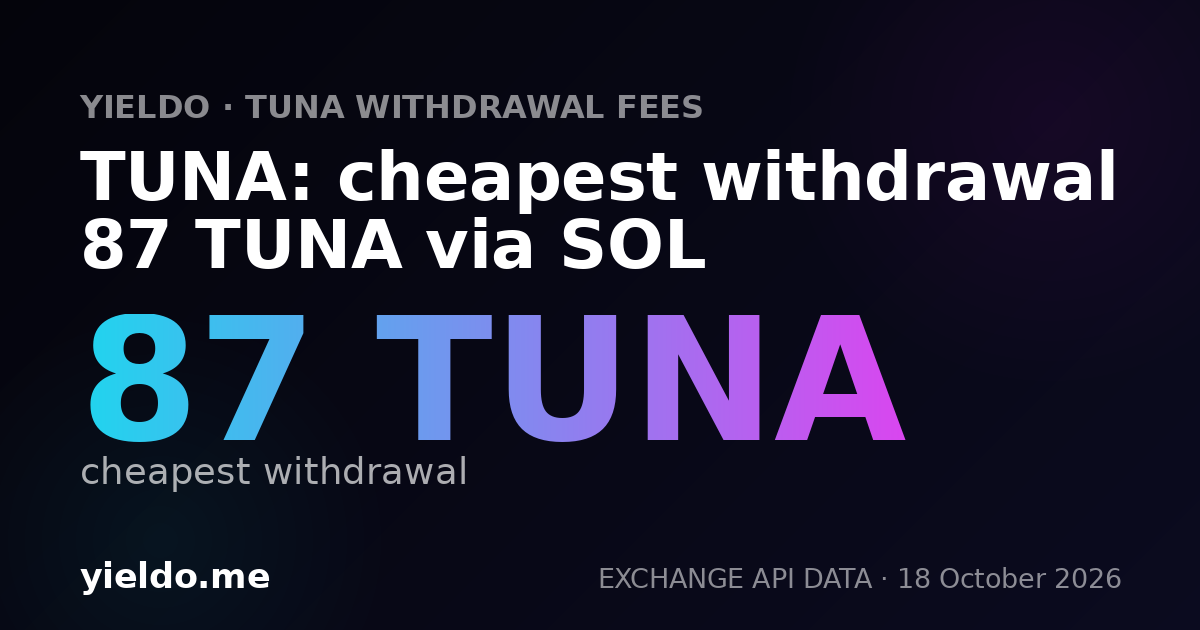 TUNA: cheapest withdrawal 87 TUNA via SOL