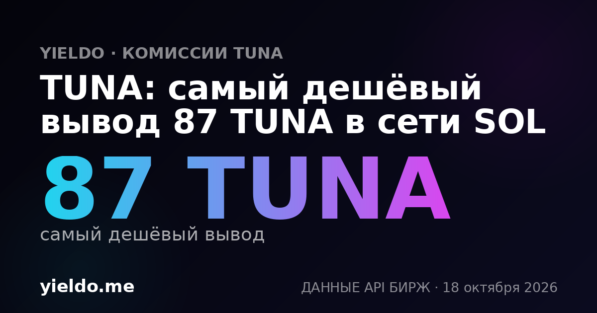 TUNA: самый дешёвый вывод 87 TUNA в сети SOL