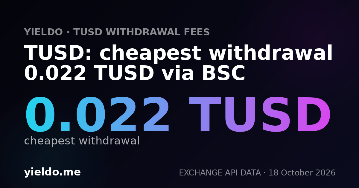 TUSD: cheapest withdrawal 0.022 TUSD via BSC