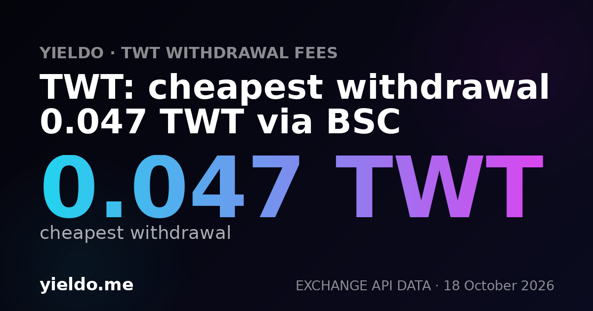 TWT: cheapest withdrawal 0.047 TWT via BSC