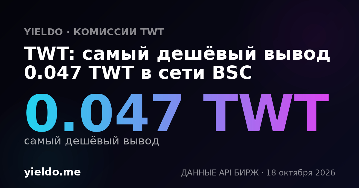 TWT: самый дешёвый вывод 0.047 TWT в сети BSC