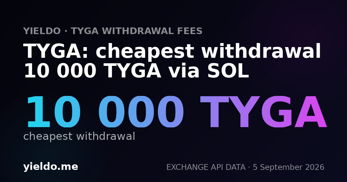 TYGA: cheapest withdrawal 10 000 TYGA via SOL