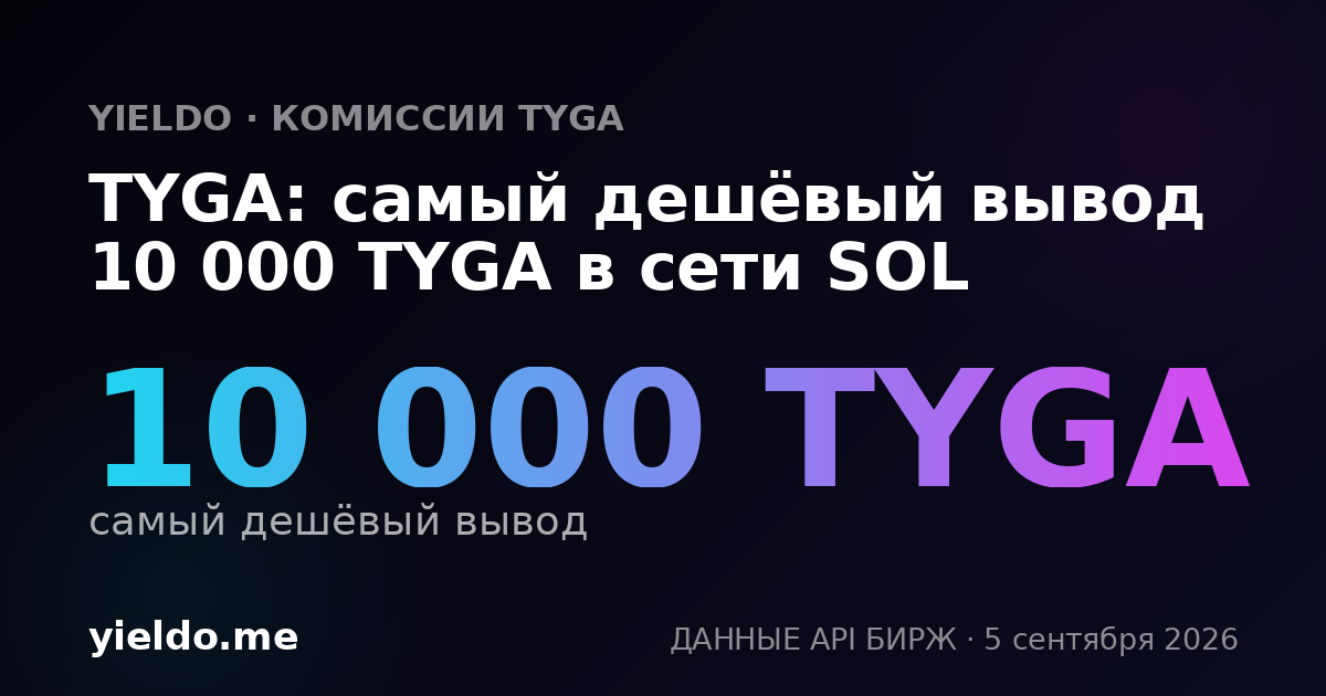 TYGA: самый дешёвый вывод 10 000 TYGA в сети SOL