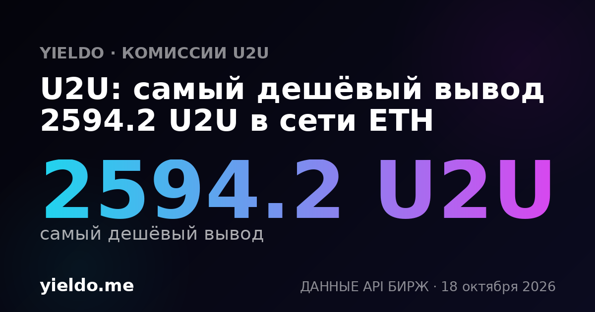 U2U: самый дешёвый вывод 2611.9 U2U в сети ETH