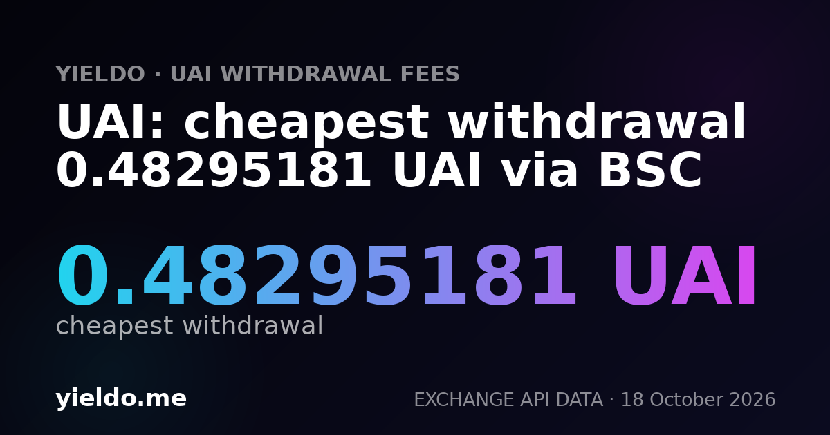 UAI: cheapest withdrawal 0.48295181 UAI via BSC