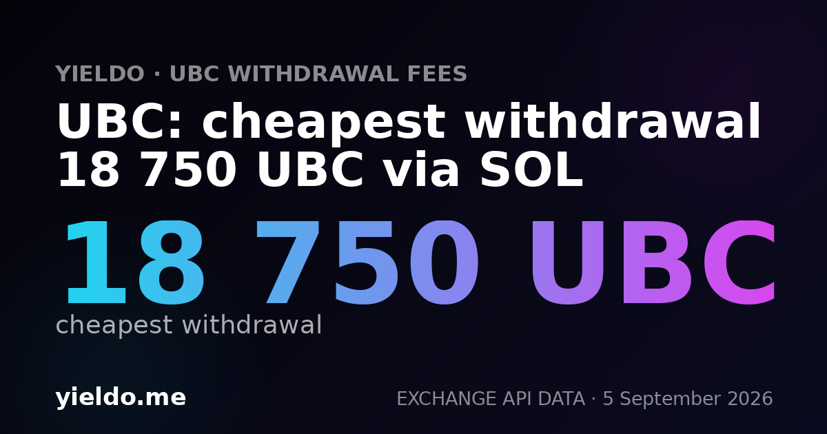 UBC: cheapest withdrawal 18 750 UBC via SOL