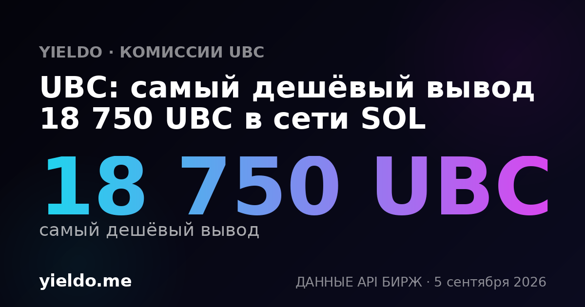 UBC: самый дешёвый вывод 18 750 UBC в сети SOL