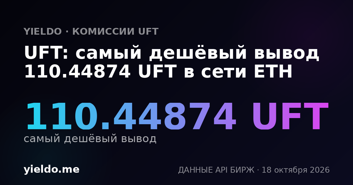 UFT: самый дешёвый вывод 110.44874 UFT в сети ETH