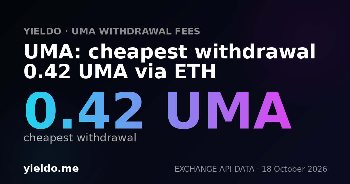 UMA: cheapest withdrawal 0.43 UMA via ETH
