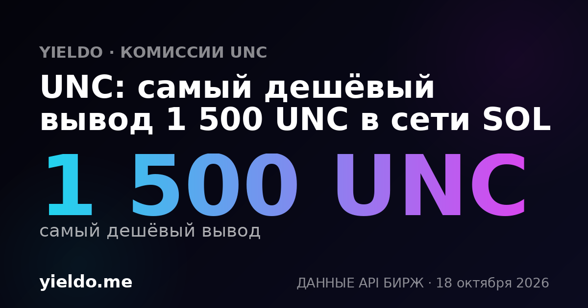 UNC: самый дешёвый вывод 1 500 UNC в сети SOL