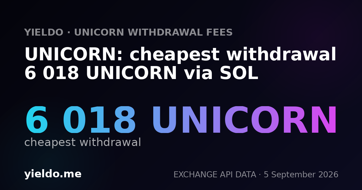 UNICORN: cheapest withdrawal 6 018 UNICORN via SOL