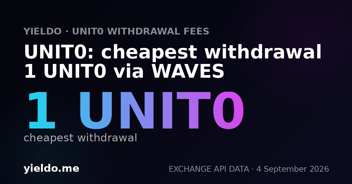 UNIT0: cheapest withdrawal 1 UNIT0 via WAVES