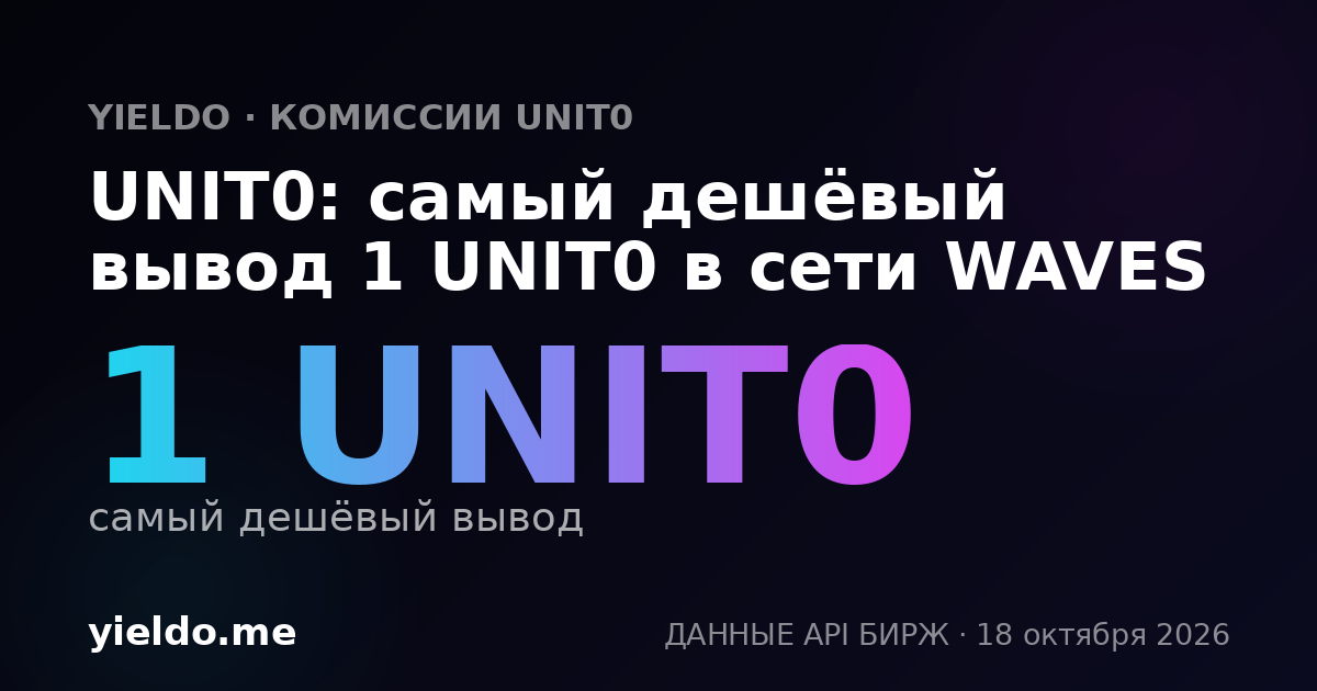 UNIT0: самый дешёвый вывод 1 UNIT0 в сети WAVES