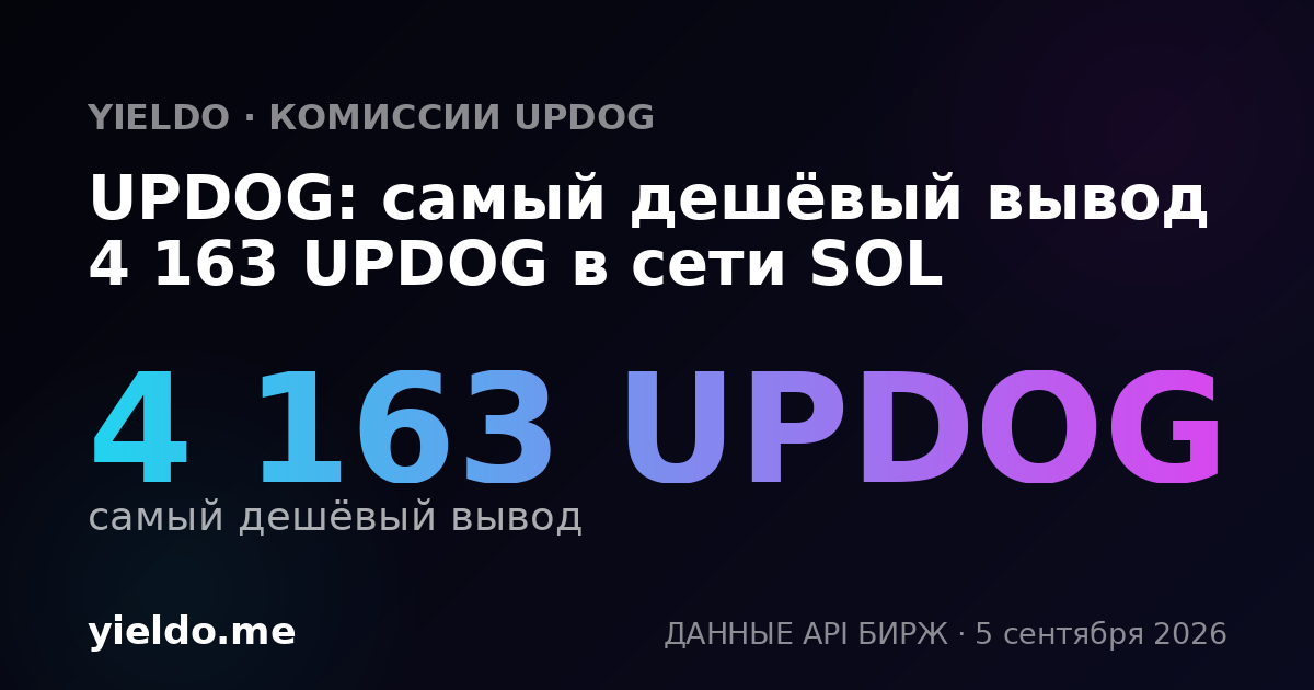 UPDOG: самый дешёвый вывод 4 163 UPDOG в сети SOL