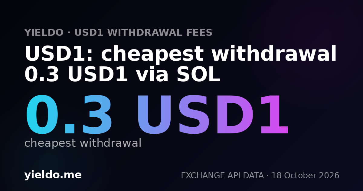 USD1: cheapest withdrawal 0.3 USD1 via SOL