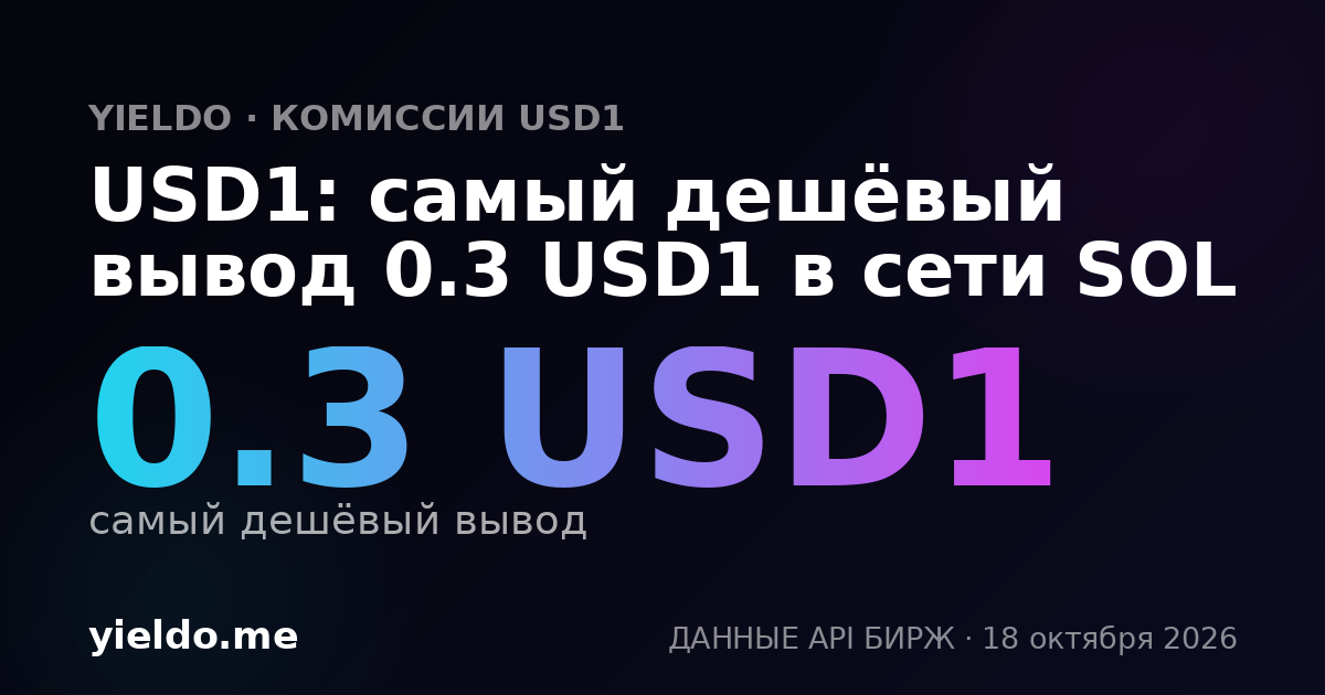 USD1: самый дешёвый вывод 0.3 USD1 в сети SOL
