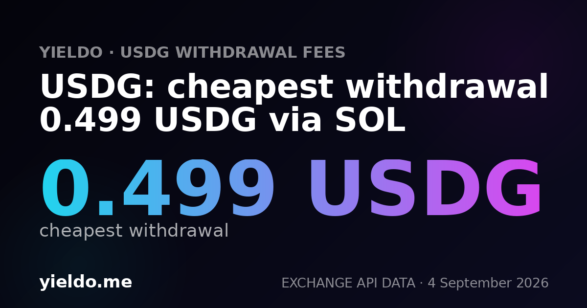 USDG: cheapest withdrawal 0.499 USDG via SOL