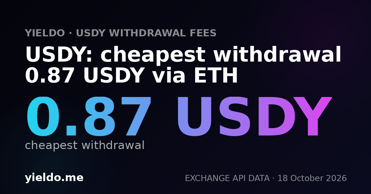 USDY: cheapest withdrawal 0.87 USDY via ETH