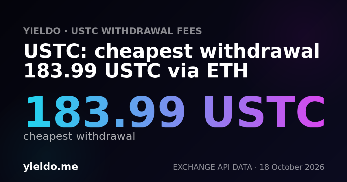USTC: cheapest withdrawal 183.99 USTC via ETH