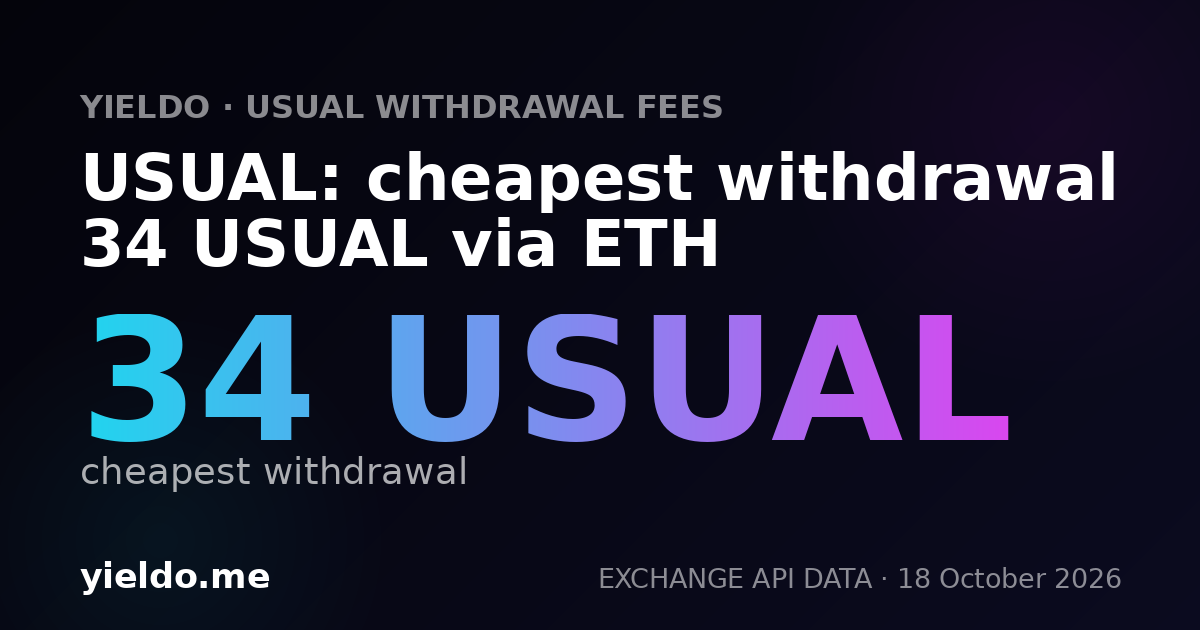 USUAL: cheapest withdrawal 34 USUAL via ETH