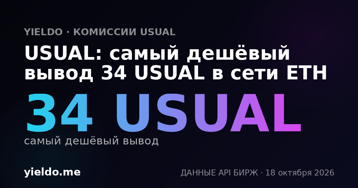 USUAL: самый дешёвый вывод 34 USUAL в сети ETH