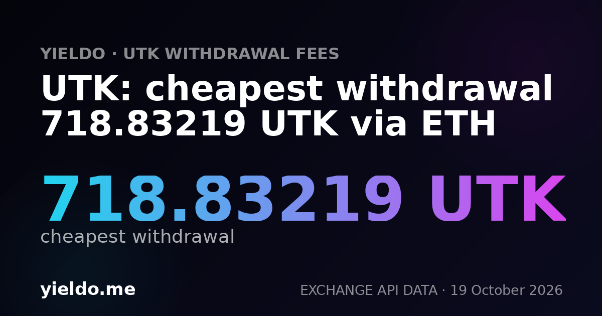 UTK: cheapest withdrawal 718.83219 UTK via ETH