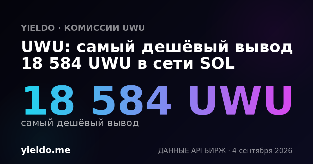 UWU: самый дешёвый вывод 18 584 UWU в сети SOL