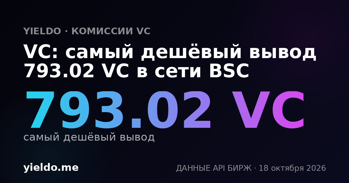 VC: самый дешёвый вывод 793.02 VC в сети BSC