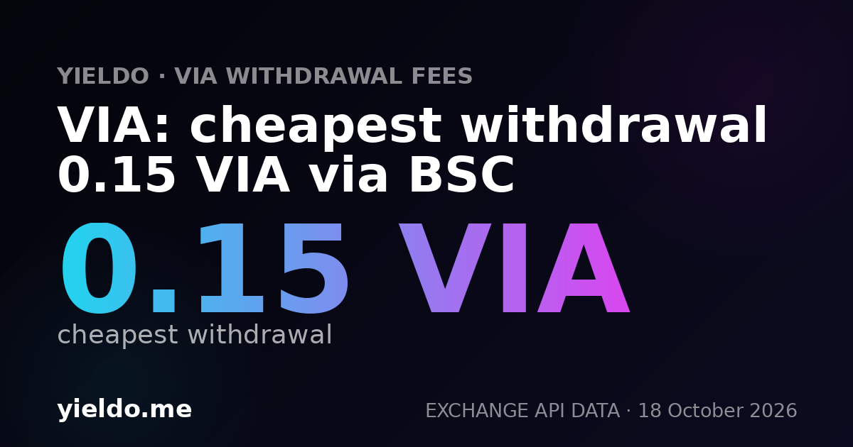 VIA: cheapest withdrawal 0.15 VIA via BSC