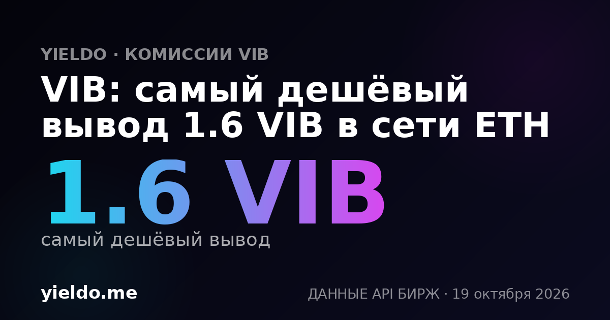 VIB: самый дешёвый вывод 1.6 VIB в сети ETH