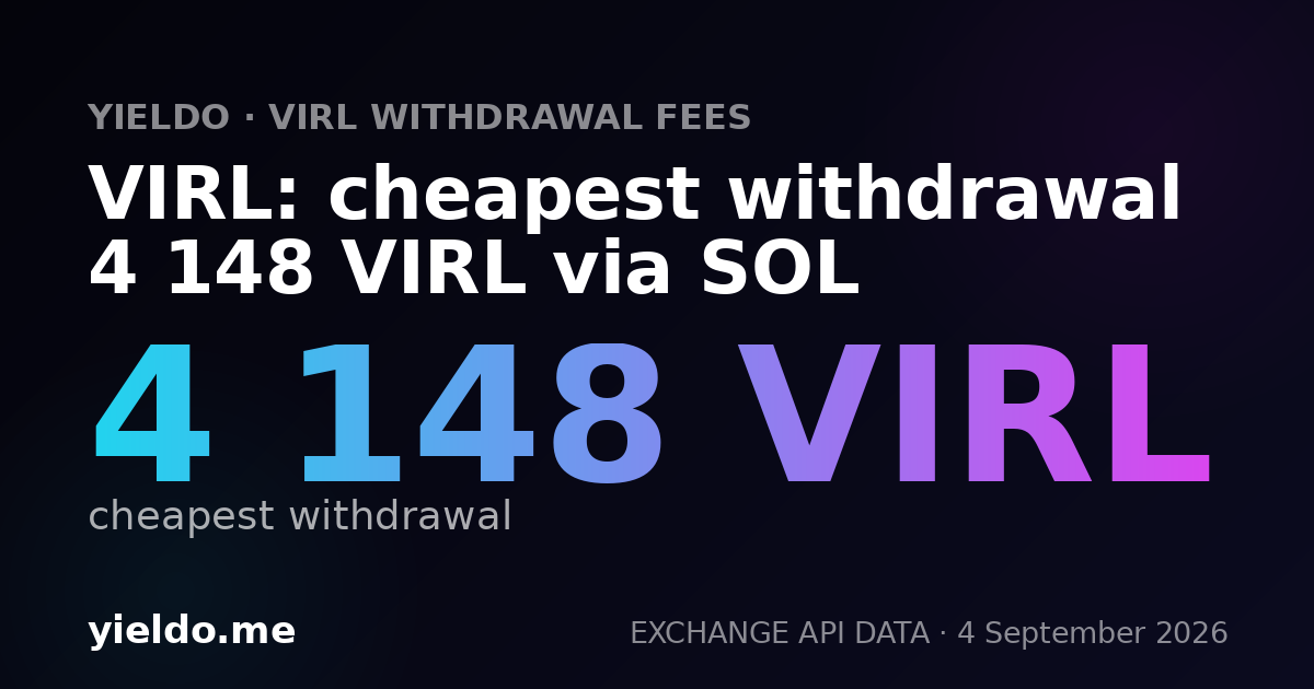VIRL: cheapest withdrawal 4 148 VIRL via SOL