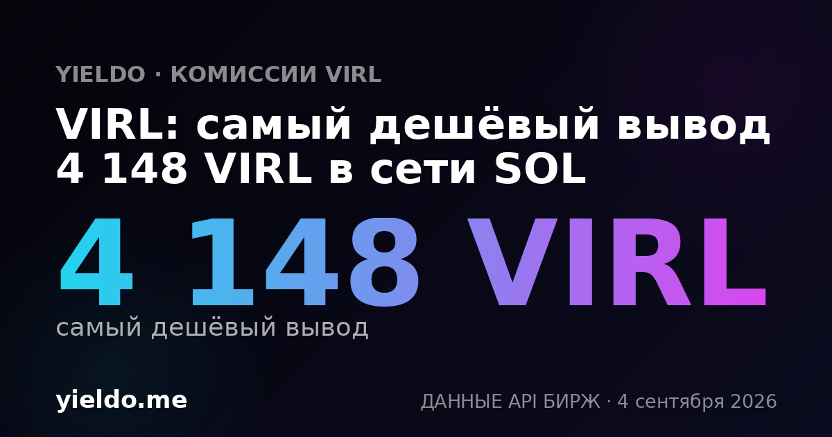 VIRL: самый дешёвый вывод 4 148 VIRL в сети SOL