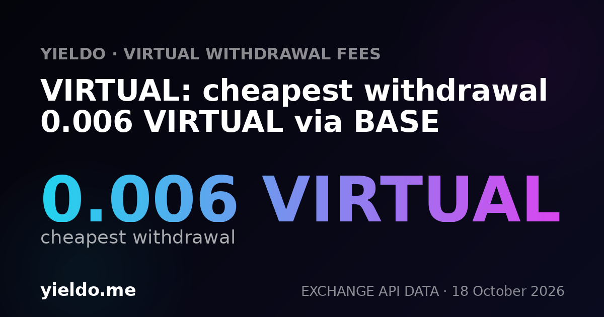 VIRTUAL: cheapest withdrawal 0.006 VIRTUAL via BASE