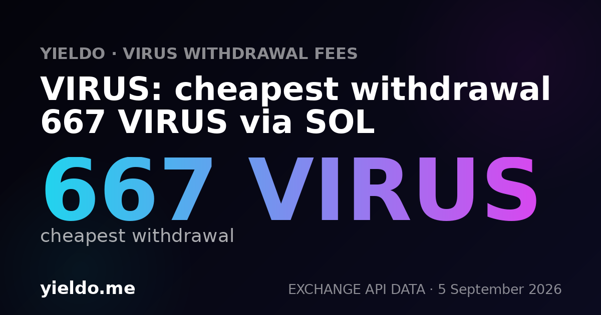 VIRUS: cheapest withdrawal 667 VIRUS via SOL