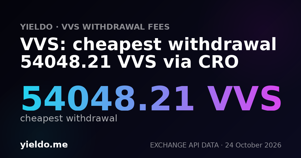 VVS: cheapest withdrawal 54048.21 VVS via CRO