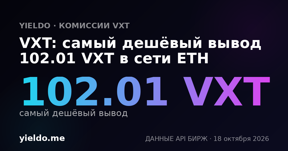 VXT: самый дешёвый вывод 102.01 VXT в сети ETH