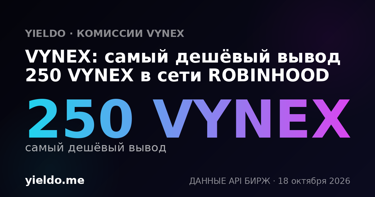 VYNEX: самый дешёвый вывод 250 VYNEX в сети ROBINHOOD
