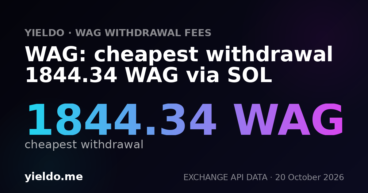 WAG: cheapest withdrawal 1844.34 WAG via SOL