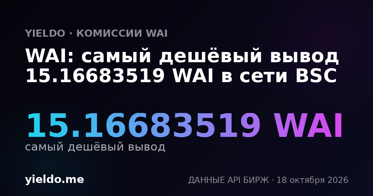 WAI: самый дешёвый вывод 15.06024097 WAI в сети BSC