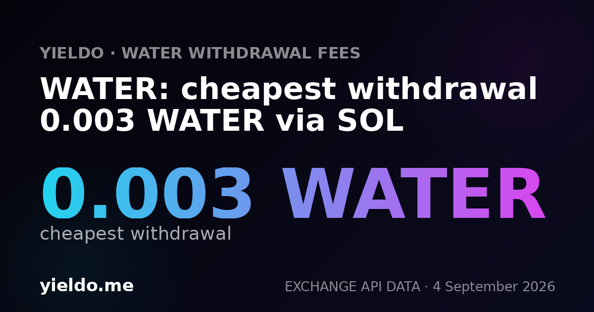 WATER: cheapest withdrawal 0.003 WATER via SOL