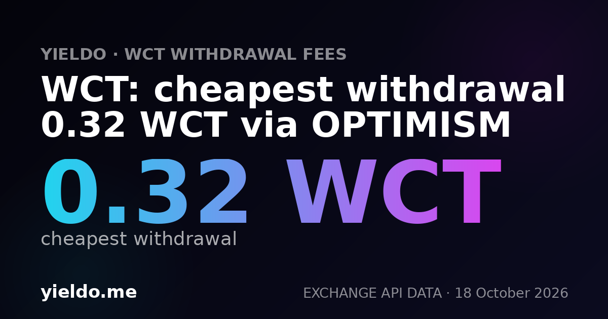 WCT: cheapest withdrawal 0.33 WCT via OPTIMISM