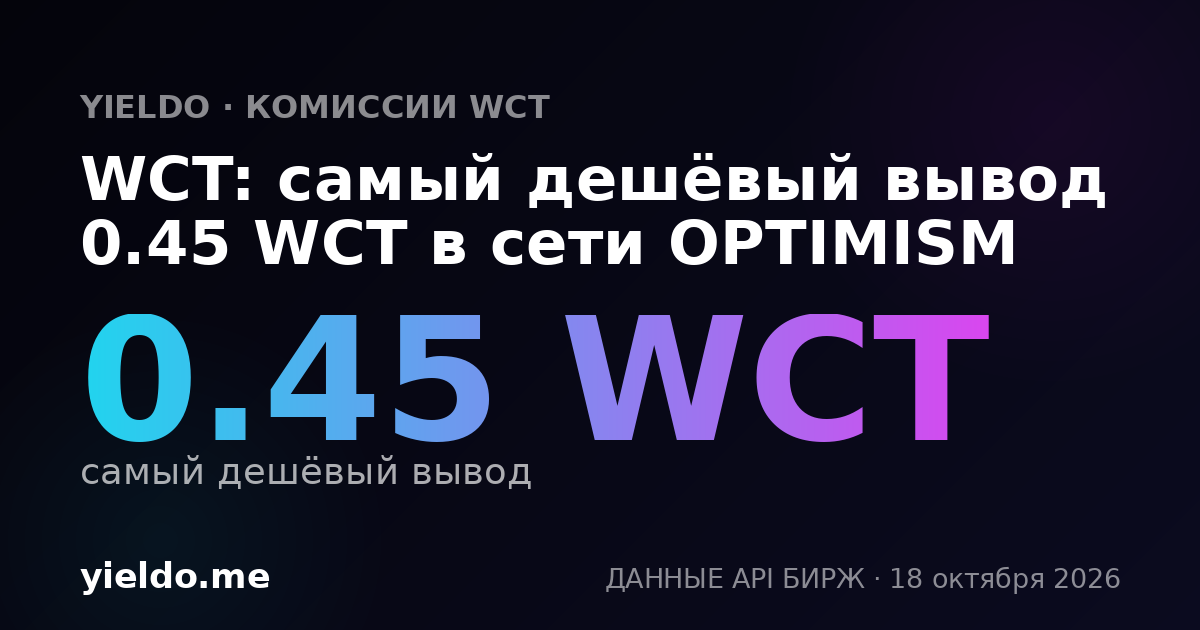 WCT: самый дешёвый вывод 0.45 WCT в сети OPTIMISM
