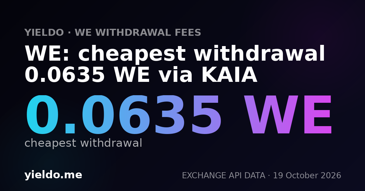 WE: cheapest withdrawal 0.0635 WE via KAIA