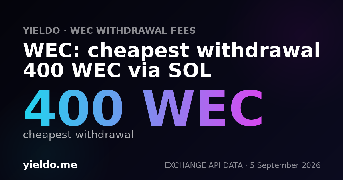 WEC: cheapest withdrawal 400 WEC via SOL